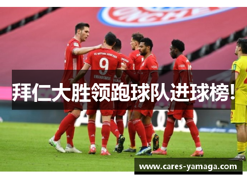 拜仁大胜领跑球队进球榜!